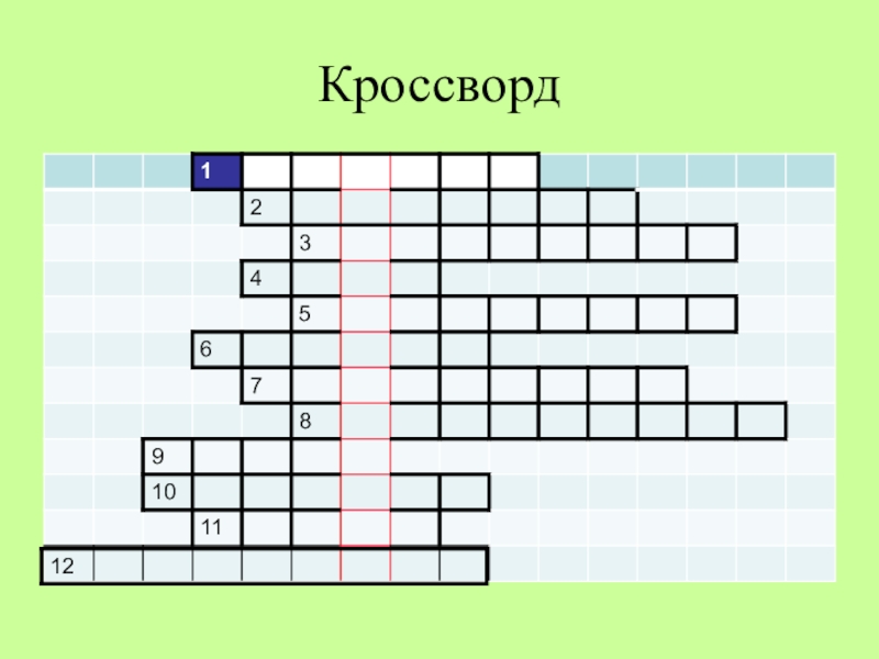 кроссворд на тему голосеменные растения. биология 7 класс голосеменные растения кроссворд. кроссворд по теме голосеменные растения 5 класс.
