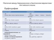 Презентация по английскому языку на тему:  Орфографические различия британского и американского вариантов английского языка.