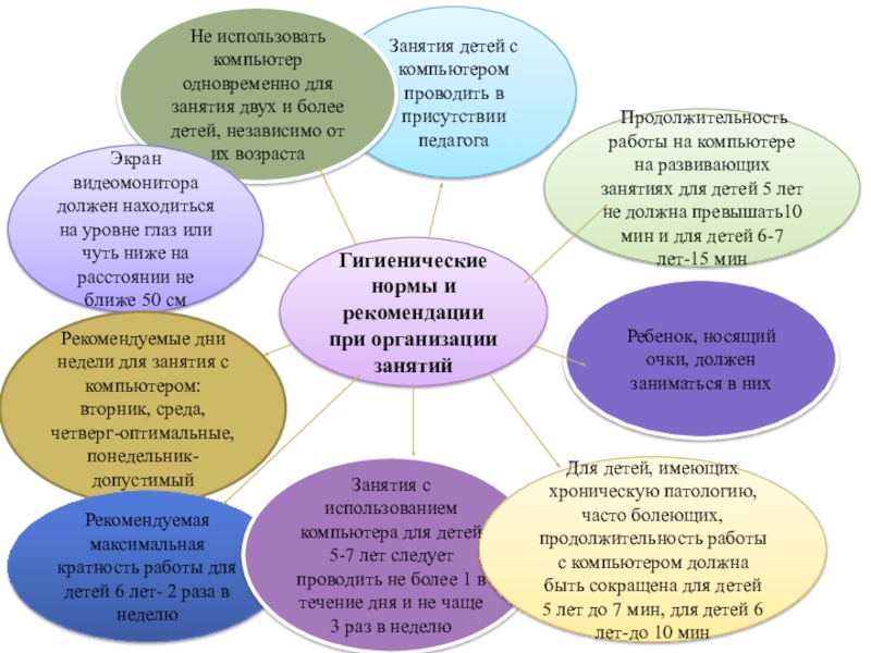 Логопедический проект логосказки