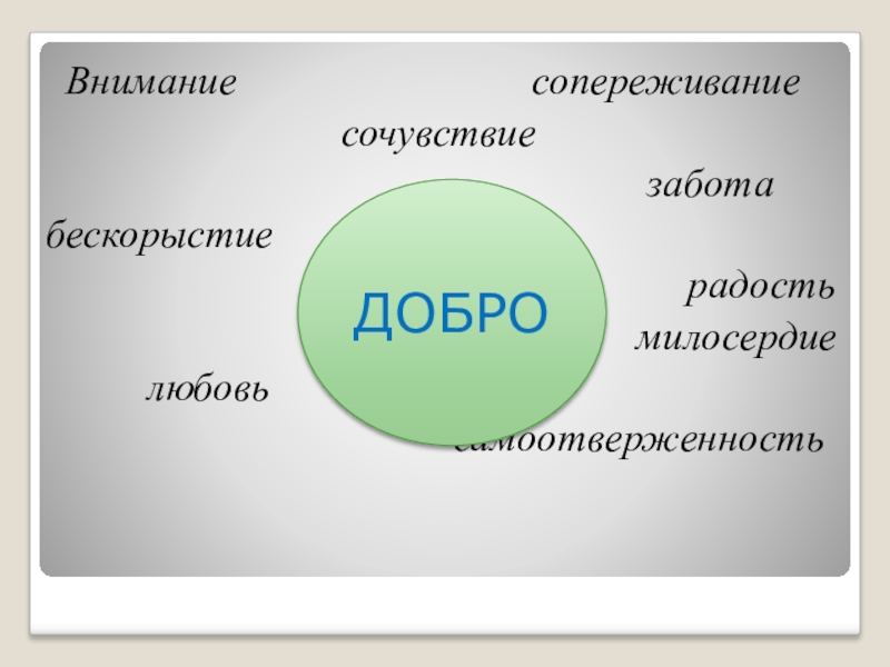 Презентация на тему зачем творить добро