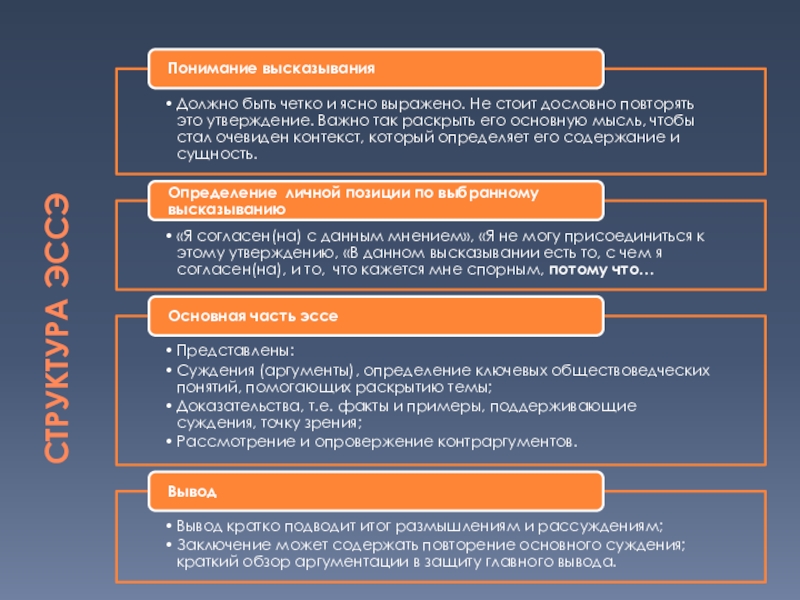 Аналитическое эссе