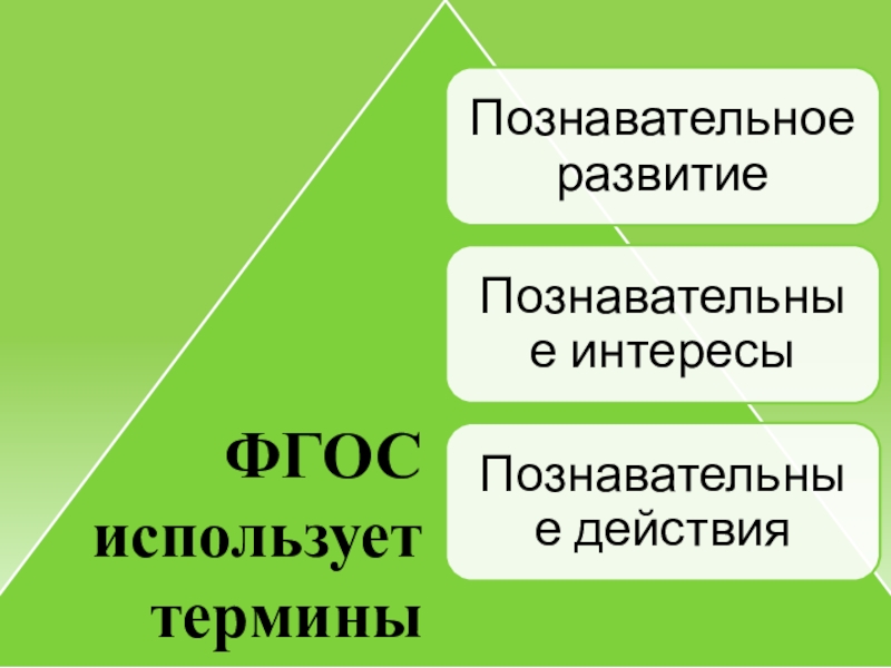 Познавательное развитие. Познавательный интерес во ФГОС это. Познавательный интерес по ФГОС. Познавательное развитие по ФГОС до. Познавательные действия дошкольников это.