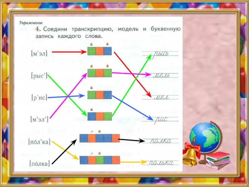 Звуковая схема слова люк. Схемы в русском языке 1 класс. Схема слова. Транскрипция слов и схема. Соедини транскрипцию и буквенную запись слов.