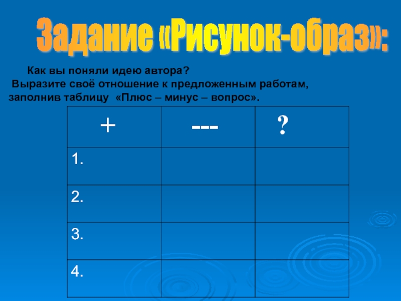 Как понять идею. Плюс минус вопрос. Плюс минус вопрос картинка. Игра плюс и минус вопросы. Таблица плюс минус вопрос perfect.