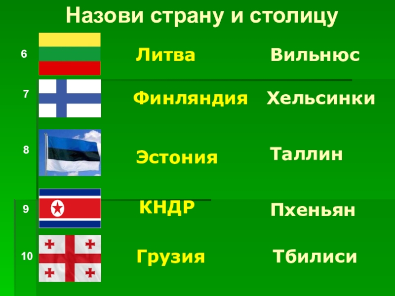 Проект окружающий мир 2 класс страны мира литва