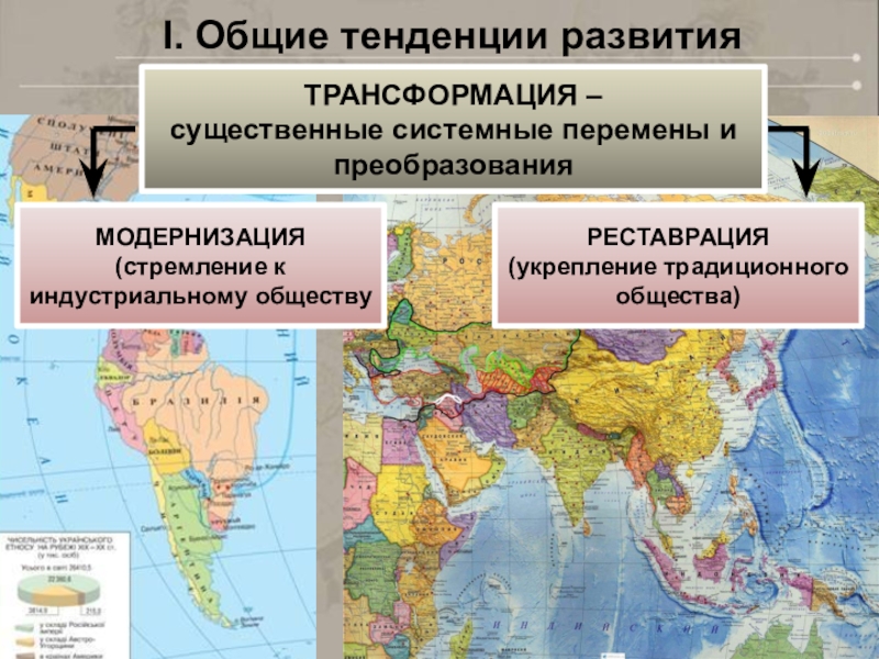 Традиционное общество азии и африки презентация