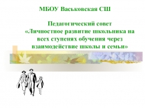 Педагогический совет Личностное развитие школьника на всех ступенях обучения через взаимодействие школы и семьи