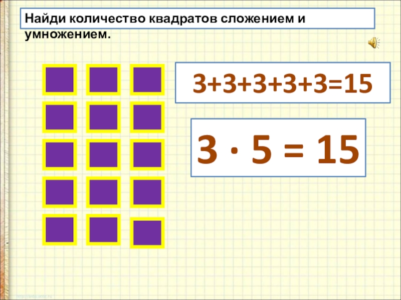 Найди квадрат числа 13. Квадратики сложения 2 класс. Периметр прямоугольника 2 класс умножение. Квадраты сложения 1 класс. Периметр это сложение или умножение.