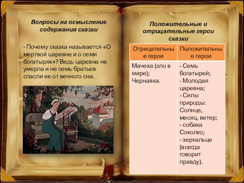 Вопросы на осмысление содержания сказки- Почему сказка называется «О мертвой царевне и о семи богатырях»? Ведь царевна