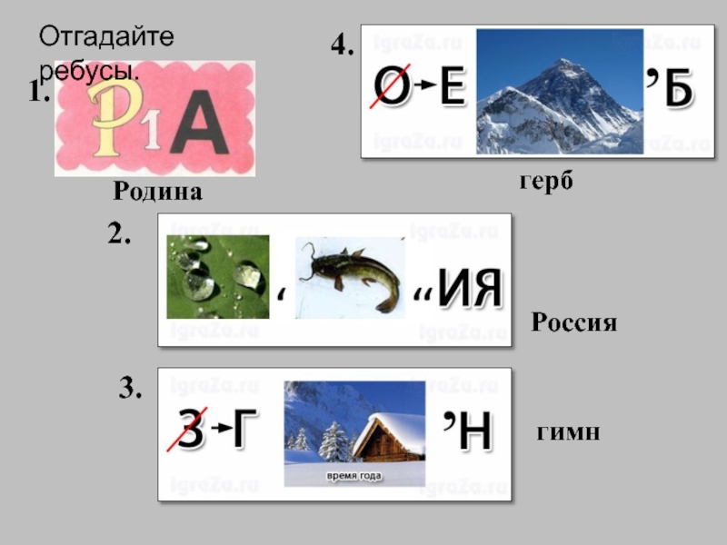 Презентация угадай страну