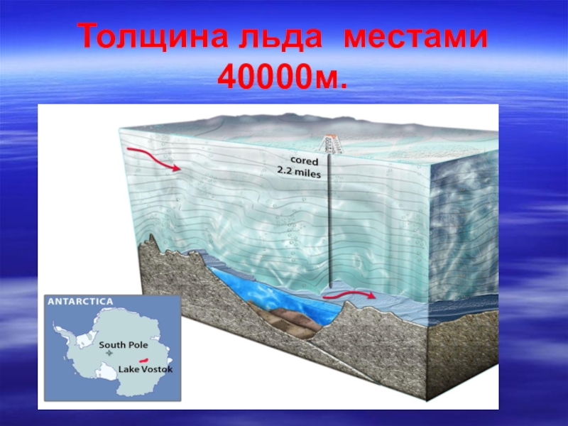 Максимальная толщина ледяного покрова антарктиды достигает. Озеро Восток в Антарктиде. Толщина льда в Антарктиде. Глубина льда в Антарктиде. Толщина ледника Антарктиды.