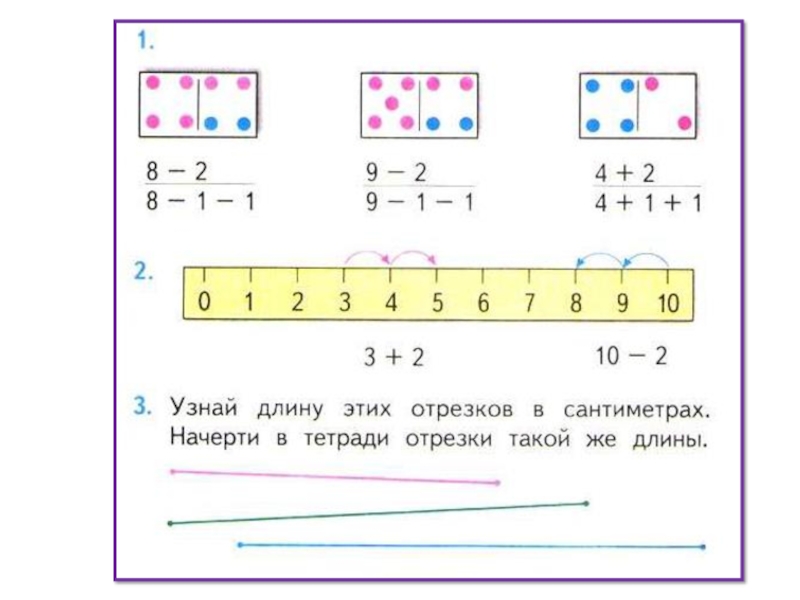 Прибавить число 2. Прибавить и вычесть 2 1 класс. Прибавить и вычесть число 2. Математика 1 класс прибавить и вычесть 2. Конспект урока прибавить вычесть 2.