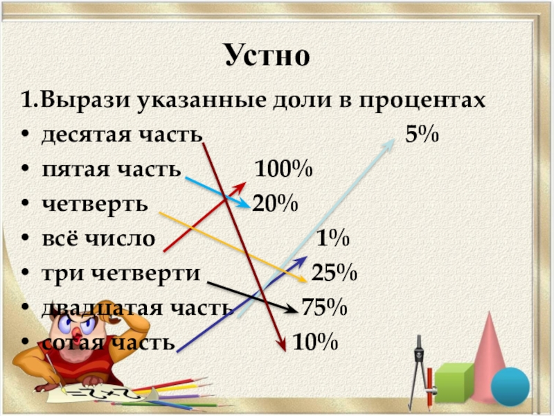 2 десятых процента. Проценты в доли. Пятая часть числа. Сотые доли числа. 1/3 Доли в процентах.