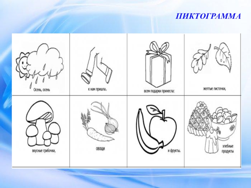 Схема описания фруктов для дошкольников