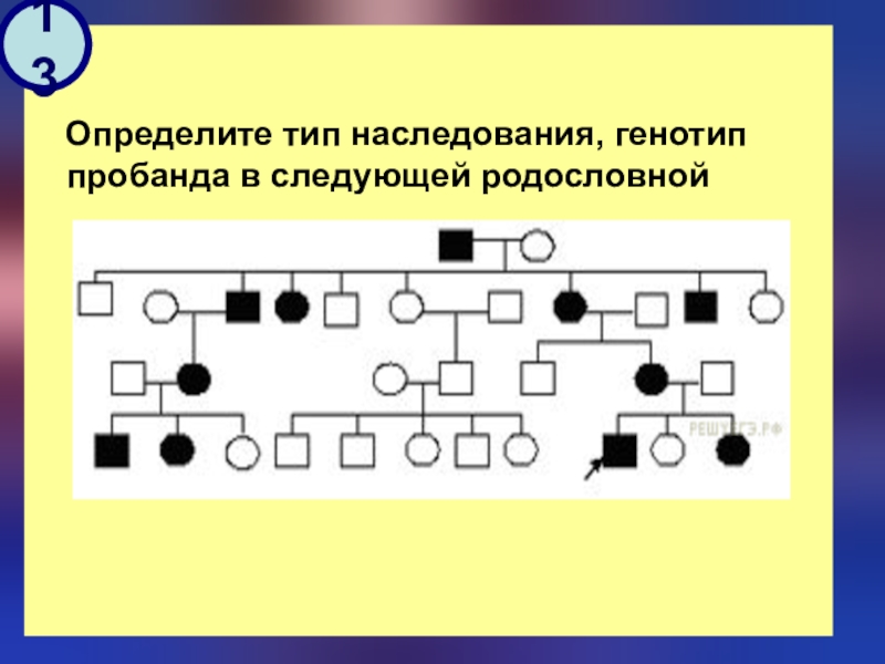 Генотип семьи. Определите Тип наследования. Генотип пробанда. Определить Тип наследования и генотип пробанда. Аутосомно рецессивный Тип наследования генотип пробанда.