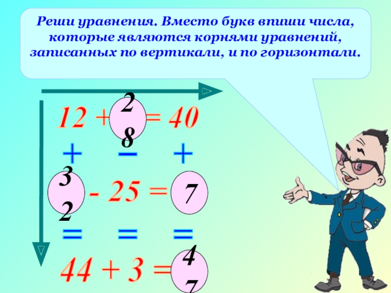 Число 7 является корнем уравнения. Уравнения корнем которых является -12. Система уравнений вместо цифр картинки. Выбрать и записать уравнения 28+а. Уравнение корнем которого является любое число.