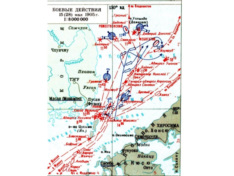 Внешняя политика николая ii русско японская война 1904 1905 гг презентация