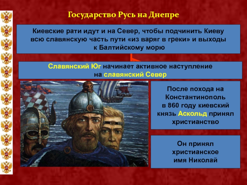 Когда появилась киевская русь. Государство Русь. Государство Русь на Днепре кратко. Возникновение государства Русь. Государственность на Руси.