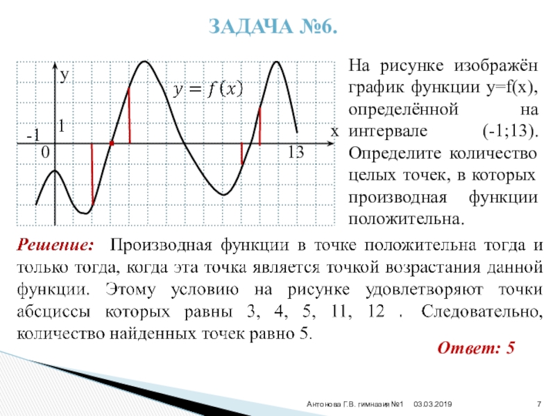 На рисунке изображен график функции f x определенной на интервале 6 8 определите количество целых