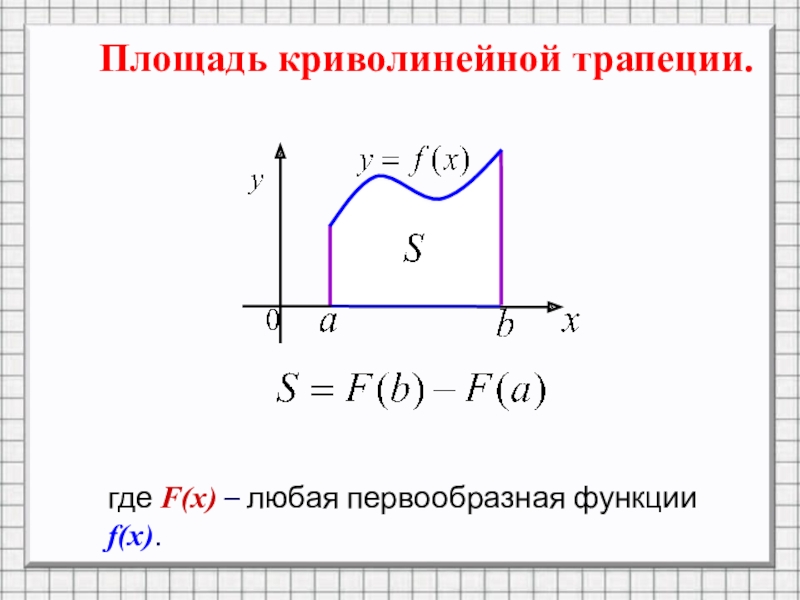 Площадь закрашенной фигуры первообразная. Площадь криволинейной трапеции. Площадь криволинейной трапеции d. Задача о площади криволинейной трапеции. Площадь криволинейной трапеции d равна:.