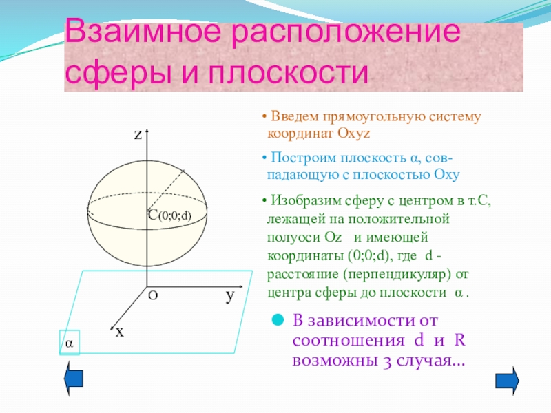 Реферат сфера. Взаимное расположение сферы и плоскости задачи с решением. Взаимное положение сферы и плоскости. Изобразите возможное взаимное расположение сферы и плоскости. Перечислите возможное взаимное расположение сферы и плоскости.