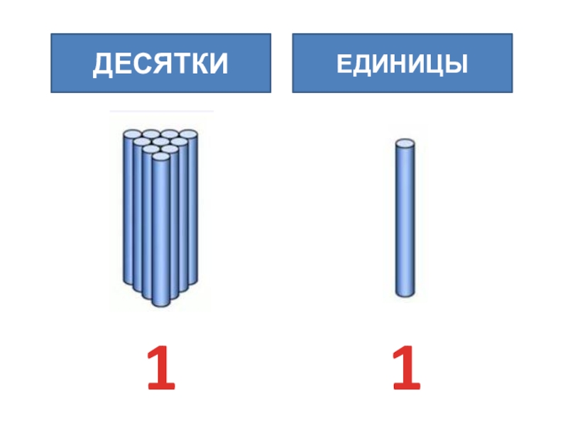 Десятки и единицы 2 класс презентация