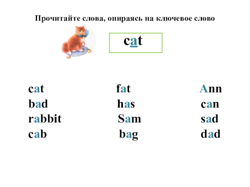 Чтение на английском языке для начинающих презентация