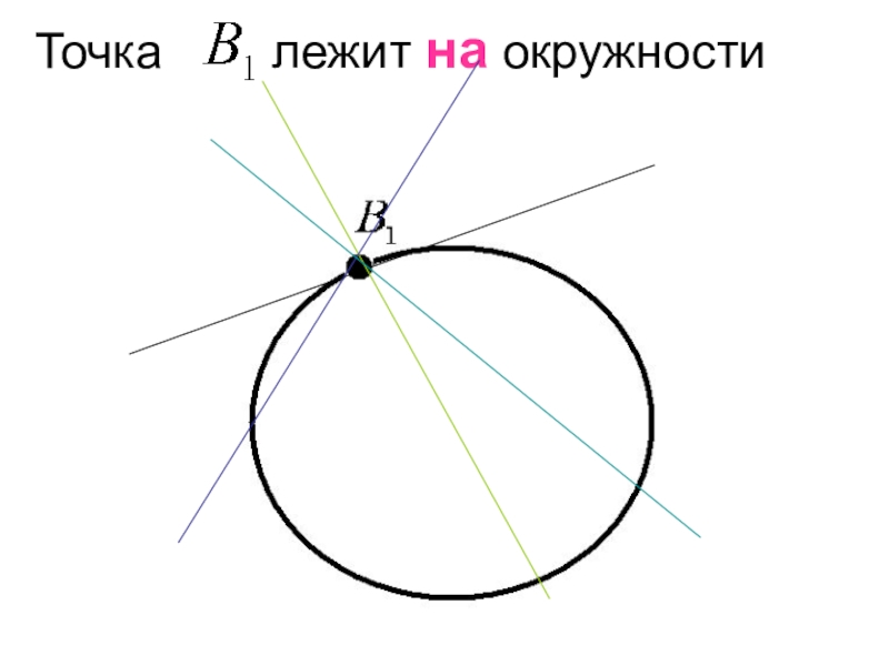 Точка лежит внутри. Точки лежащие на окружности. Точки не лежащие на окружности. Лежат на окружности. Точка м лежит на окружности.