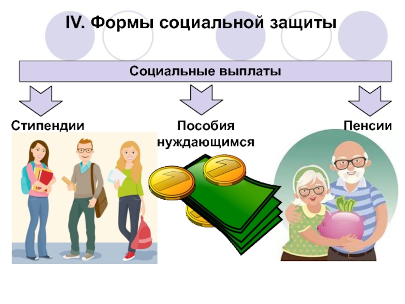 Презентация на тему социальная политика