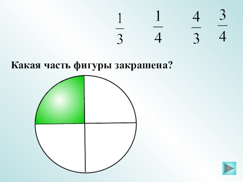 Презентация на тему доли и дроби