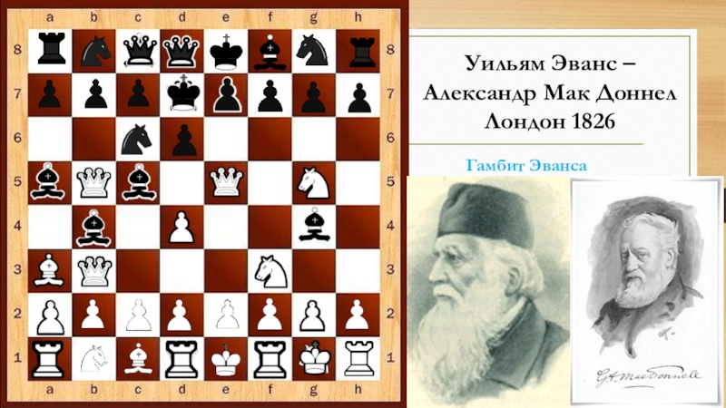 Северный гамбит шахматы за белых. Гамбит эванса шахматы за белых. Гамбит эванса шахматы за белых. Гамбит эванса в шахматах. Защита чигорина в шахматах.