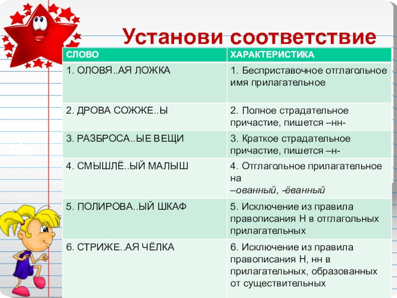 Установи соответствие