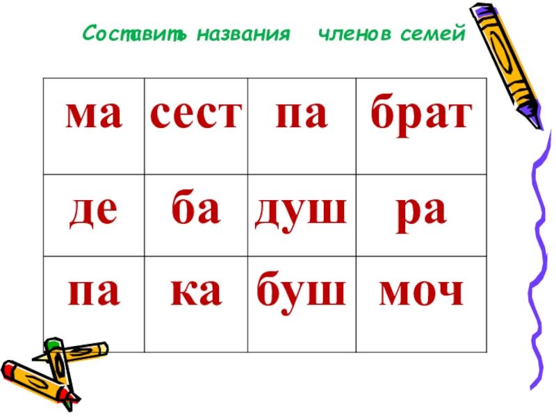 Составь слова из слогов презентация