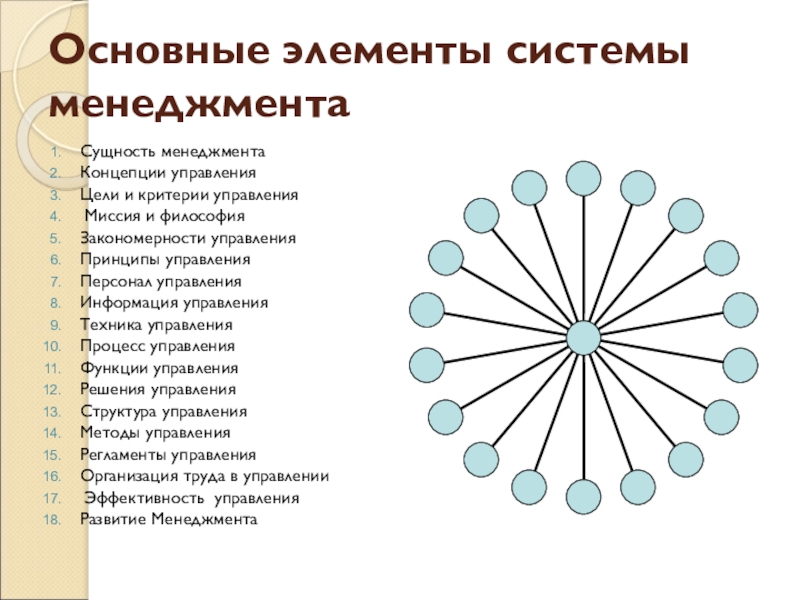 Реферат: Методологические основы менеджмента сущность, цели, виды, функции