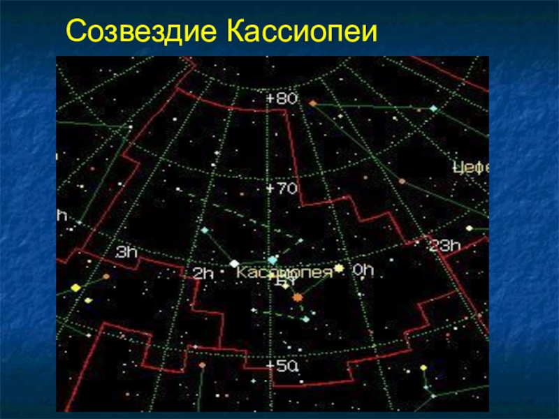 Кассиопея в каком созвездии. Созвездия вокруг Кассиопеи. Созвездия осеннего неба Кассиопея. Кассиопея – ЭКВАТОРИАЛЬНОЕ Созвездие.. Созвездие Кассиопея на карте звездного неба.