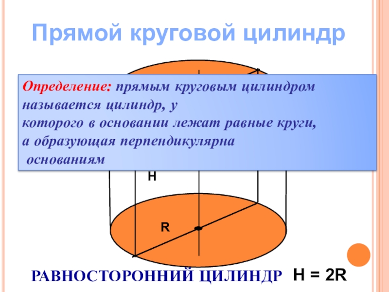 Кольцевое определение. Прямой круговой цилиндр. Прямой некруговой цилиндр. Прямой цилиндр определение. Определение кругового цилиндра.