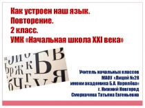 Русский язык. Как устроен наш язык. 2 класс