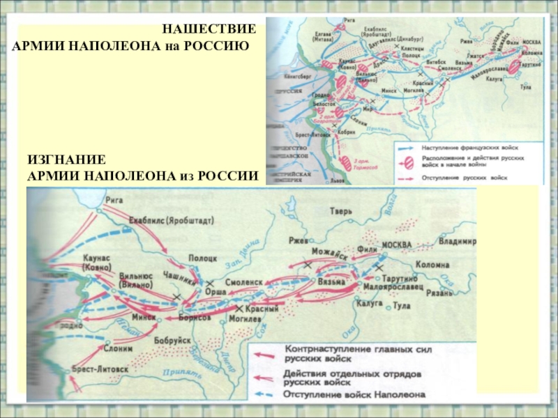 Контурная карта по истории 9 класс отечественная война 1812 года