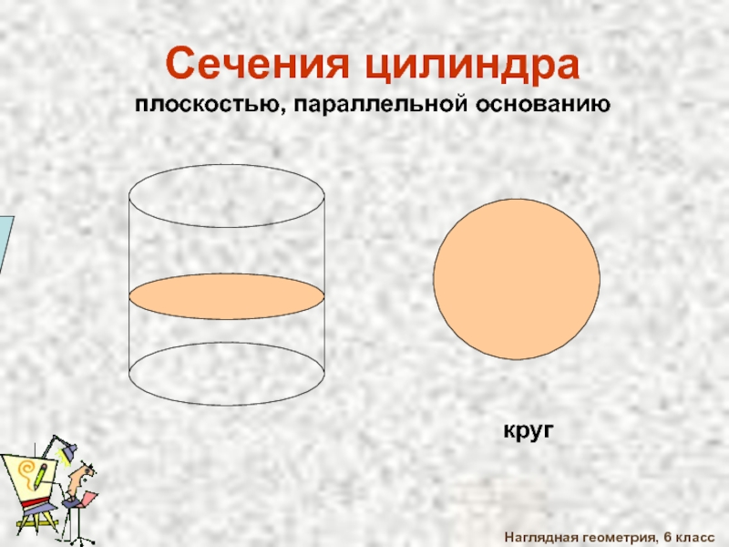 Геометрия 6 класс презентация