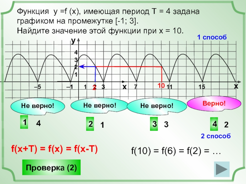 Функция задана графиком найдите. Функция с периодом т 4. Функция с(х) задана графиком. Как вычислить значение функции заданной графиком. Функция задана графиком Найдите значение функции при х -1.