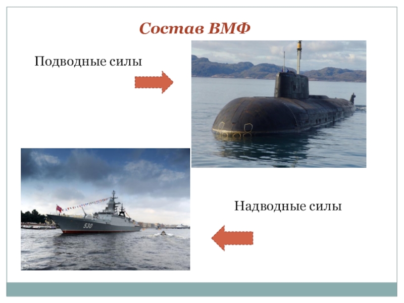 Презентация на тему военно морской флот россии