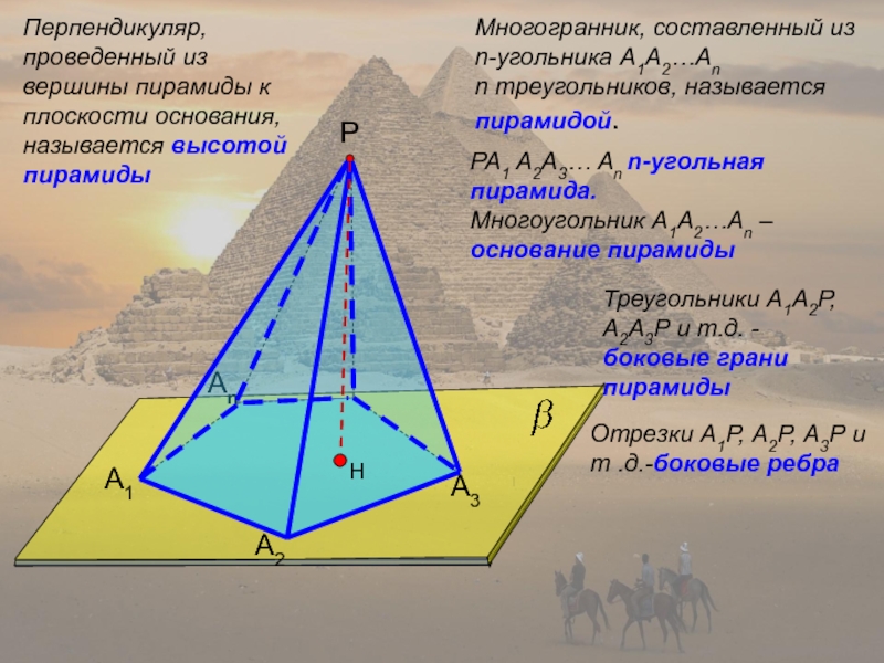 Пирамида тест 10 класс с ответами