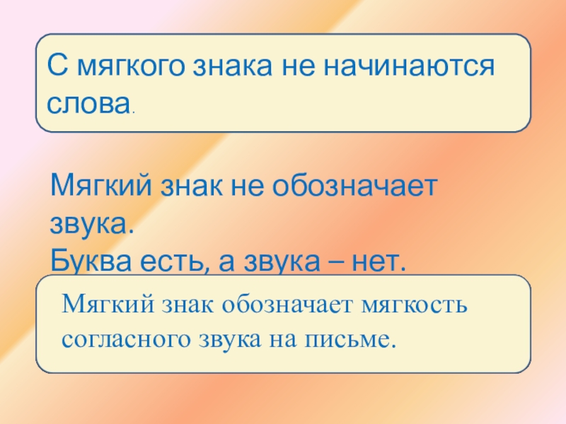 Слова начинаешь. Мягкий знак обозначает мягкость согласного звука. Мягкий знак звука не обозначает. Слова в которых мягкий знак обозначает мягкость согласного звука. Слова начинающиеся с согласного звука.