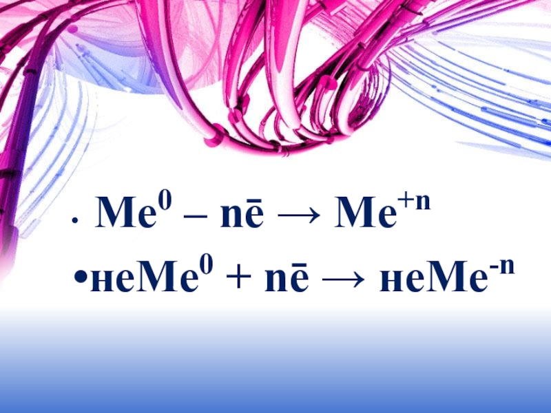 Me связь. M0ne0n. M0 ne MN+. Ne0-m9n. Презентация по химии 9 класс me0-ne=me+e.