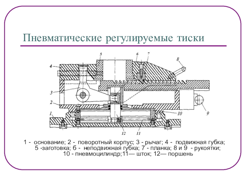 Тиски пневматические поршневые чертежи