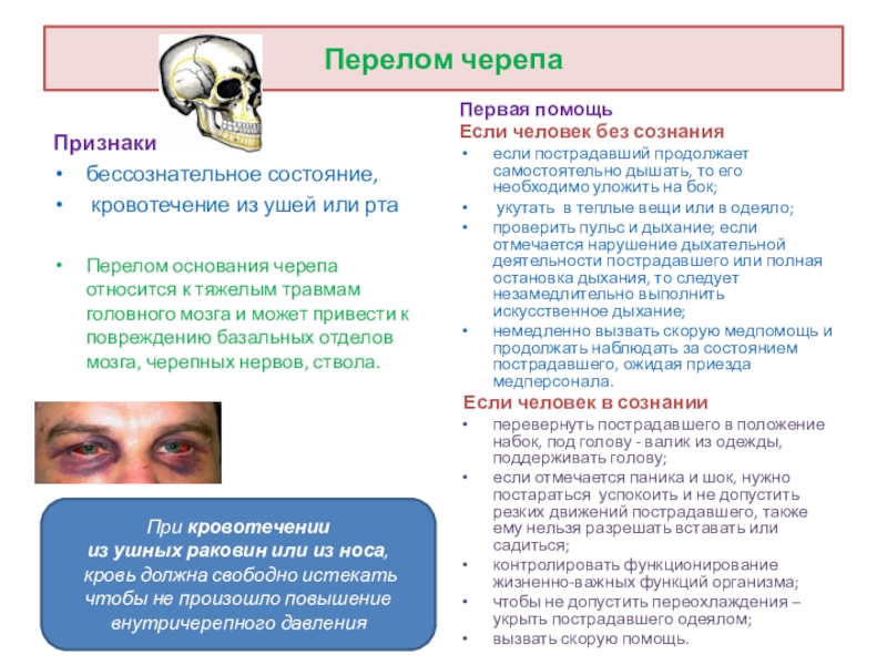 Перелом основания черепа карта вызова