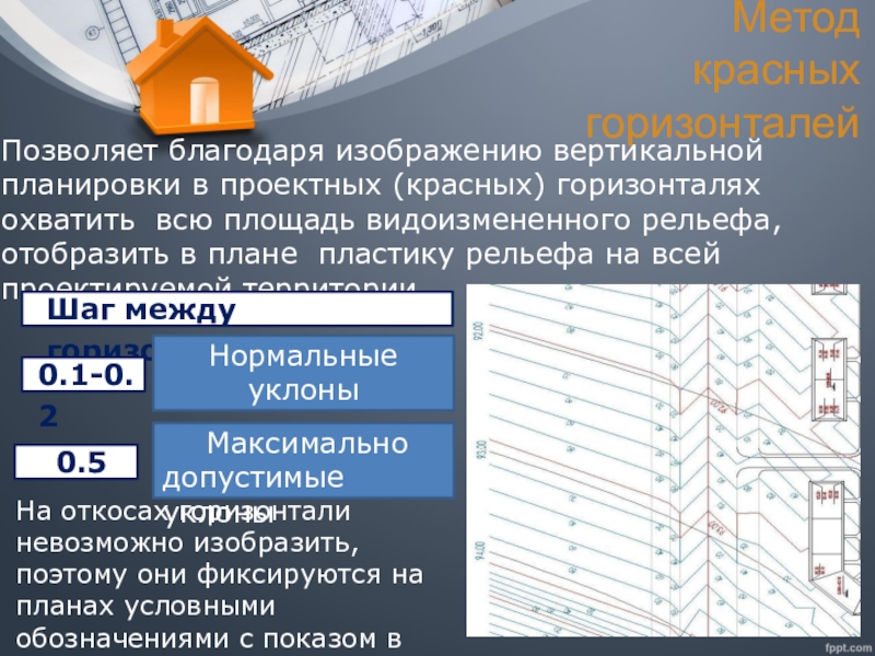 План организации рельефа методом проектных горизонталей