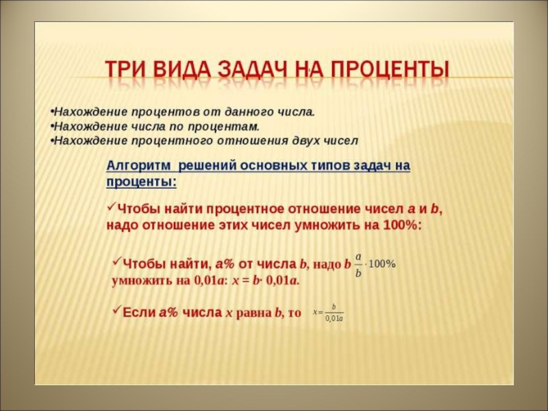 Нахождение процентов от числа 5 класс мерзляк презентация