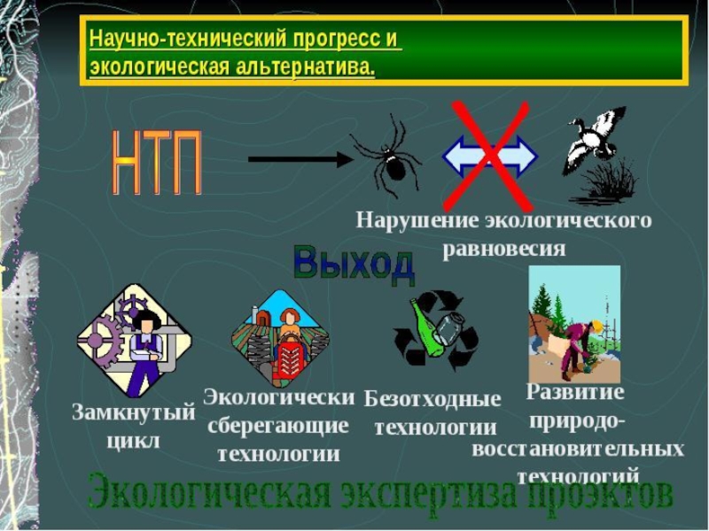 Презентация технический прогресс