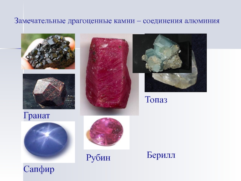 В каких соединениях встречается алюминий. Соединения алюминия в природе. Драгоценные соединения алюминия. Соединения алюминия в драгоценных камнях. Нахождение в природе алюминия.